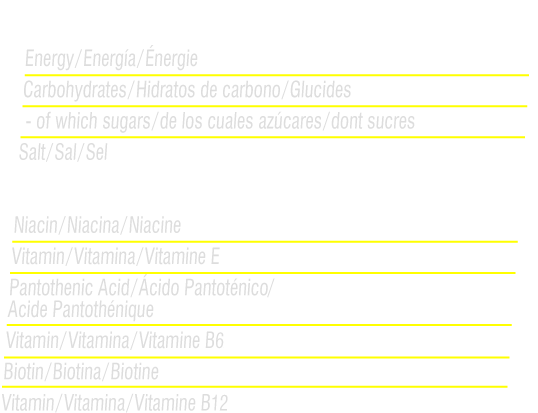 Nutrition Table